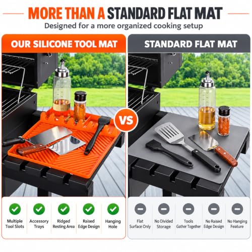 Find law Silicone Tools Mat for Griddle & Kitchen Countertop - color: Orange