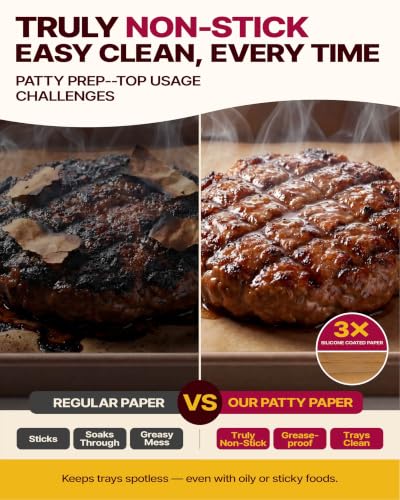 Katbite 300Pcs 6x6 Inches Patty Paper, Burger Patty Paper, Unbleached Parchment Sheets, Heavy Duty & Non-Stick, Squares for Seperating Patty, Cookies, Storing Foods Wrapping Candies - size: 6"x6"