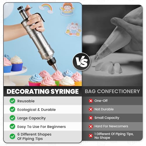 Cake Decorating Kit -18Pcs Cake Decorating Syringe Set, Frosting Gun - color: 18Pcs-Black