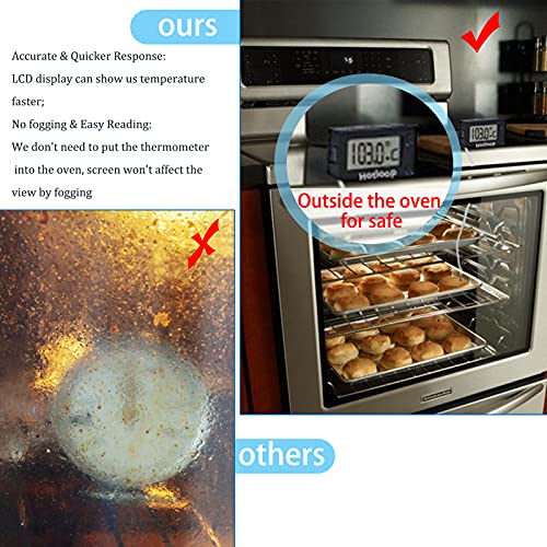 Digital Oven Thermometer Heat Resistant up to 572°F/300°C, LCD - color: Black