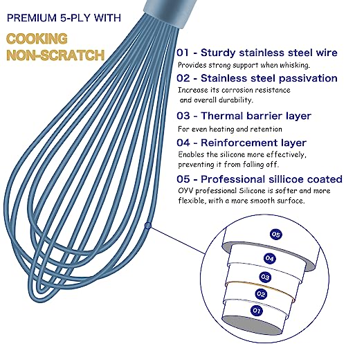 OYV Dishwasher Safe Silicone Whisk, 12-Inch, Non-Scratch, Blue - color: Blue