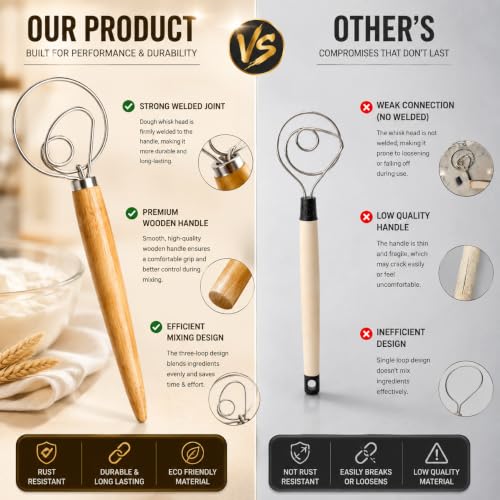 Sourdough Whisk, 13 Inch Danish Dough Whisk with Wooden Handle - Stainless Steel Dough Whisk for Bread, Pizza Dough, Pastry, Batters & Sourdough Starter