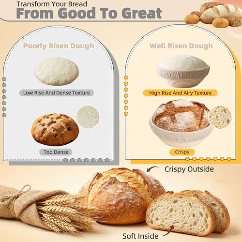 LOCONHA Sourdough Starter Kit, Sourdough Bread Baking Supplies Making Tools