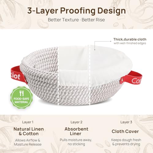 Sourdough Starter Kit 5 Banneton Round & Oval, Consciot Cotton Rope Bread Proofing Basket Set, Sourdough Bread Baking Supplies, Bread Baskets With Liners & Covers, Gift for Bakers Women Kids Family