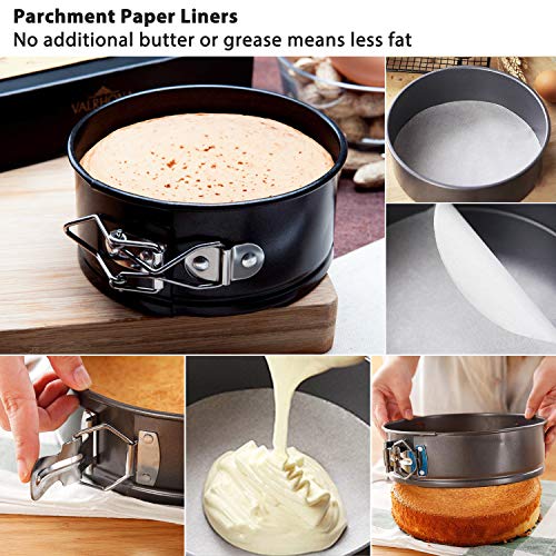 MASSUGAR 4 Inch Springform Pan 4 Pack Mini Cake Pan Cheesecake Pan - size: 4 Inches