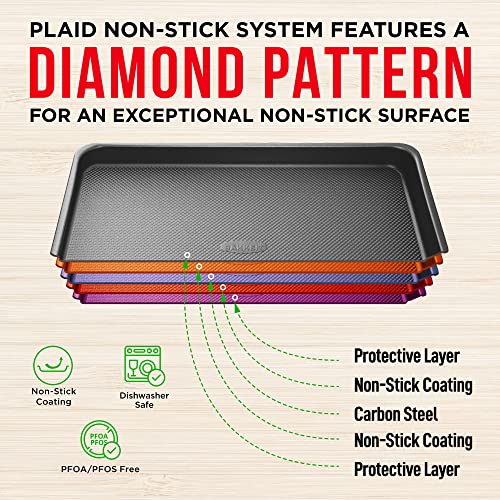Bakeware Set – 8 Piece – Non-Stick Professional Home Bakeware – Multi Sized Baking Pan Set - Muffin Pan, Loaf Pan and More – Black - color: Black, size: 8 Piece Set
