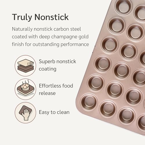 HAPPIELS 24 Cup Mini Muffin Pan Nonstick, PFOA & BPA Free - style: Mini Muffin Pan