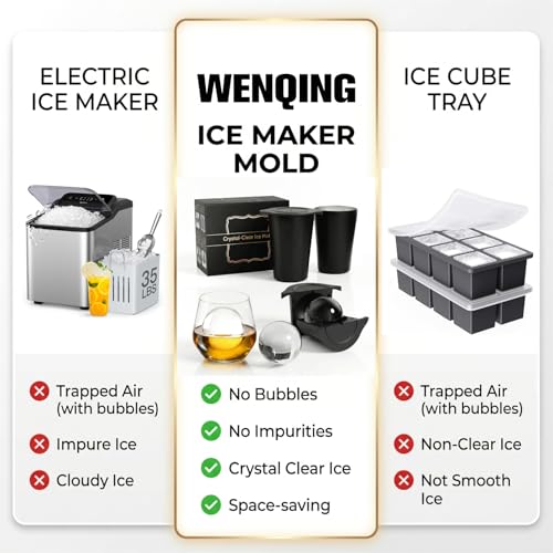2.5" Clear Ice Ball Maker - Stainless Steel Sphere Ice Mold for Whiskey & Cocktails, Crystal Clear Round Ice Cube Tray with Easy-Release Silicone, Bourbon Gifts for Men, 2 Pack (Black) - size: 2 PACK