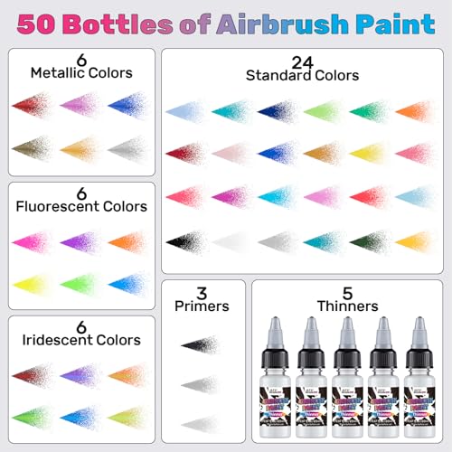 42 Colors Airbrush Paint Set with 3 Primers & 5 Thinners,20 ml/Bottle