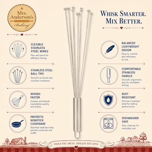 Mrs. Anderson's Baking Stainless Steel Ball Whisk, Flexible Wire Design For Whisking Eggs, Sauces, Dressings, And Desserts - style: Ball Whisk