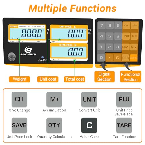 NTEP Certified Scale Price Computing, 60lb Capacity, COC #21-001 - style: NTEP Approved-BTP