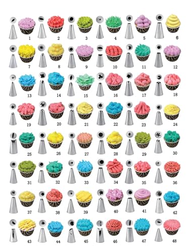 48 Pcs Small Piping Tips Set with Couplers for Cake Decorating & Frosting