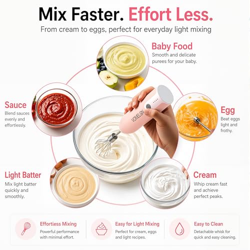 Electric Egg Beater Whisk, USB Charging Mixer, Three-Speed Adjustment, Suitable for Whisking Eggs, Cream, Sauce, Jam Supplements and More, Pink - color: Pink