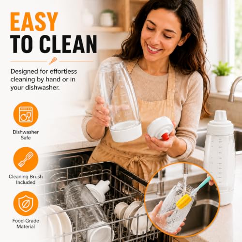 2 Pack Pancake Batter Dispenser Bottle Kit (2 Pack-White) - color: 2 Pack-White