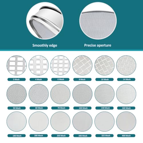 7.9" (20cm) 304 Stainless Steel Lab Sieve, 8 Mesh (2.5mm) Screen Sifter - size: 8Mesh(2.5mm)/Ф7.9in