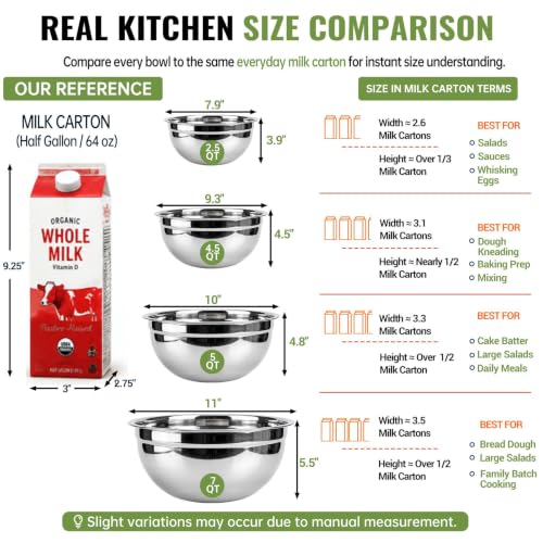 WEPSEN 5-Speed Electric Hand Mixer, 4 Large Mixing Bowls Set, Handheld Mixers with Whisks Beater, Stainless Steel Metal Nesting Bowl Measuring Cups Spoons Kitchen Cake Blender for Baking Supplies - color: Red