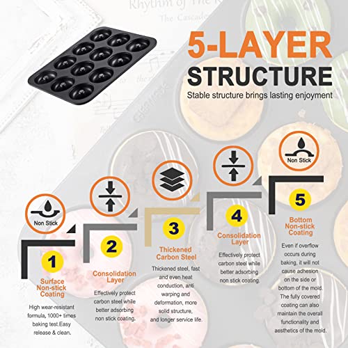 CHEFMADE Nonstick Donut Pan, 12 Cavity Ring Doughnut Pan for Baking Cookies Bagel (Black) - style: 12 Cavity Donut