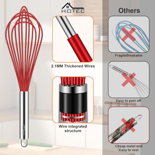 HOTEC 4Pcs Silicone Whisk Set, Wire Balloon Whisks for Cooking Egg Beater - color: Red,Yellow,Blue,Aqua Sky