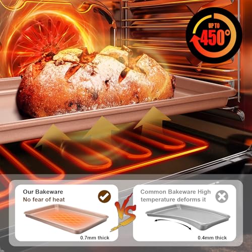 Wildone Baking Sheet Pan Set of 2, Nonstick Cookie Sheets for Baking - color: Rose Gold, size: 15x10x1 inch Set