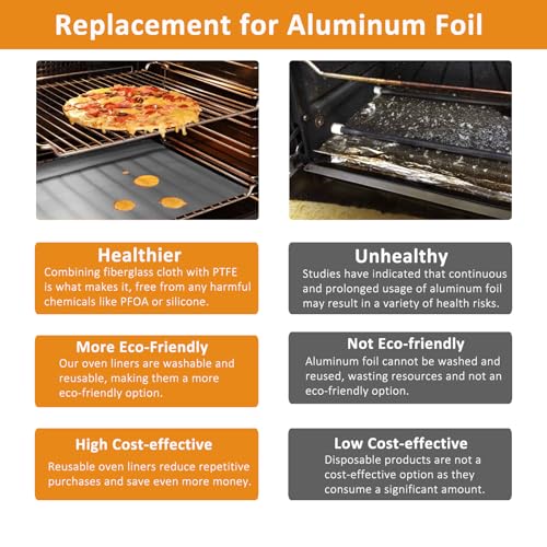 UBeesize 4 Pack Thickened Silver Oven Liners for Bottom of Oven BPA & PFOA Free, Reusable 16x24 Inch Heavy Duty Non Stick Teflon Oven Mats, Fit Electric Gas Toaster Convection Microwave Ovens Grills - color: Silver, size: 24"L x 16"W, style: 4 Pack