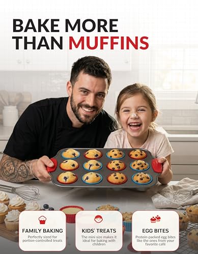 Boxiki Kitchen 12 Cup Mini Muffin Pan with Silicone Muffin Liners. Professional Cupcake Pan for Baking Muffin Mold, Mini Muffin Tin Non-Stick Steel Bakeware
