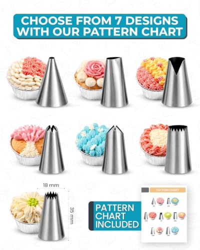 RFAQK 35PCs Cake Decorating Kit with Cake Turntable, Piping Bags and Tips - size: 35 PCs Blue Cake Decorating