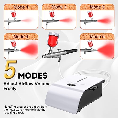 Cake Decorating Kit with Compressor