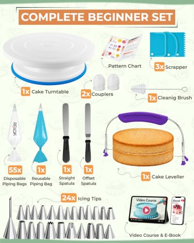 RFAQK 90PCs Cake Decorating Kit with Video Course for Beginners & Pros - color: Blue