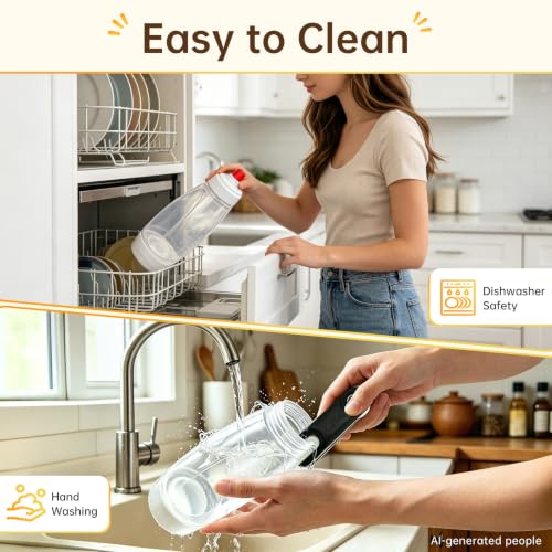 Pancake Batter Dispenser Bottle,34oz,BPA-Free Dishwasher-Safe - size: 2 Batter Dispenser