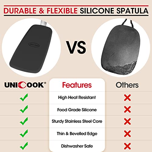 Unicook Small Flexible Silicone Spatula, Food Grade Turner for Kitchen Use - size: Small