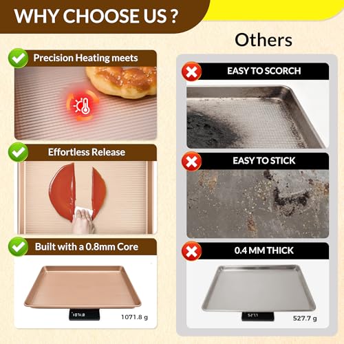 3-Piece Heavy Duty Carbon Steel Baking Sheets Set,Non-Stick Cookie - color: Champagne Gold
