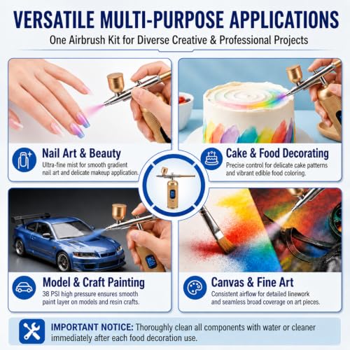 Cordless Airbrush Kit with Compressor, 38PSI 3-Speed