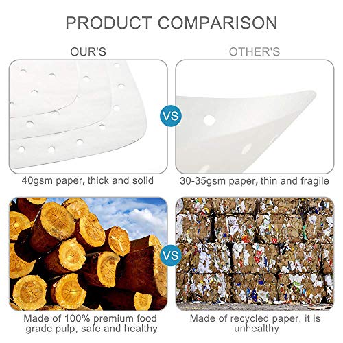 Air Fryer Liners - 7.5 Inches, 100pcs Premium Perforated Parchment Paper Compatible with Philips, Cozyna, Secura, NuWave Brio, Chefman, GoWISE USA, BLACK+DECKER, COSORI and More Air fryers - size: 7.5 Inches Air Fryer Liners