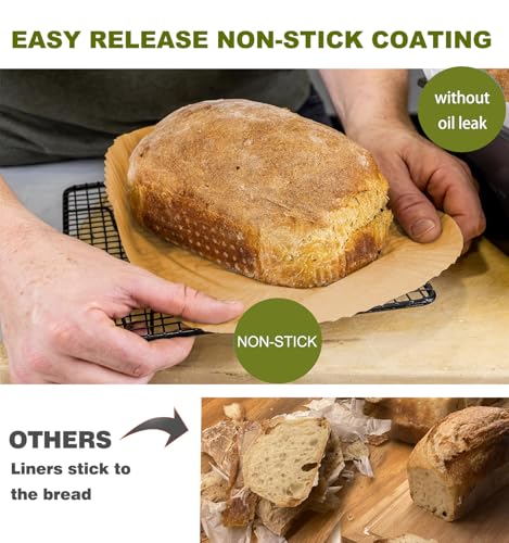 Loaf Pan Liners, 125Pcs Non-Stick Bread Pan Liners - size: 9 inch x 5 inch