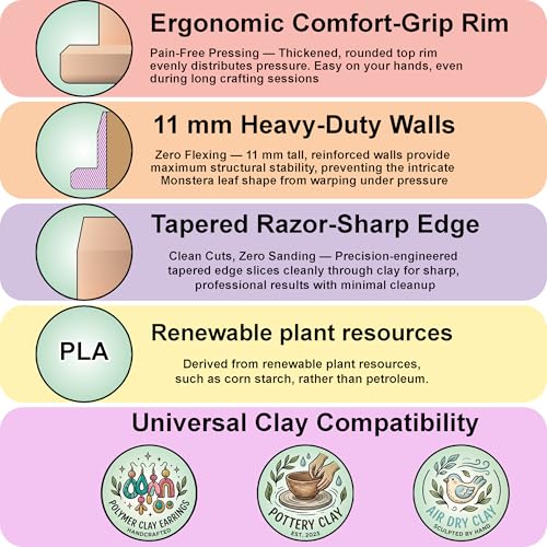 GOTO CLAY TOOLS Trinket Dish Cutter for Polymer Clay, Sunflower Trinket Dish Cutter, 4 inch Length, Embossed Polymer Clay Cutters, Sharp Edge - color: SUNFLOWER