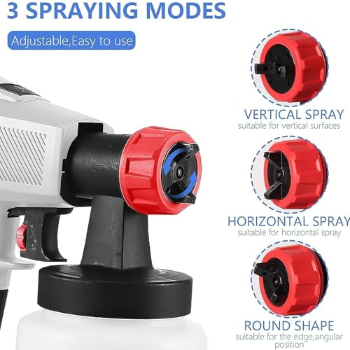 Electric Cake Decorating Airbrush Kit with 500W Food Spray Gun & 3 Nozzles