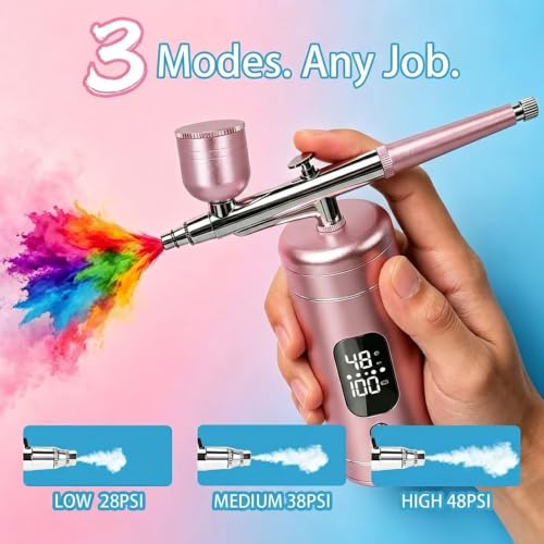 Cordless Airbrush Kit with Compressor,48 PSI High-Pressure, 6000mAh Rechargeable, 3-Speed Adjustable - 0.2/0.5 mm Nozzles & 3 Cups,Non-Clogging for Cake,Models, Makeup,Painting,Nails Art (Pink)