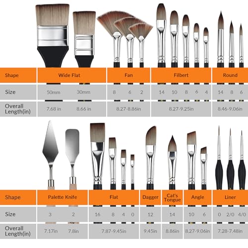 Bougimal 26pc Paint Brush & Palette Knife Set with Waterproof Roll Up Case - color: Black