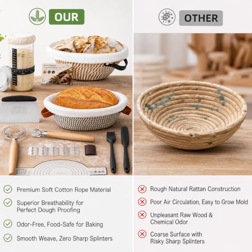 Sourdough Starter Kit Gift Set – 21Pcs Complete Baking Tools with 22oz Jar, Oval Banneton Basket, Dough Whisk, Bread Lame & Silicone Liners, Perfect for Artisan Home Bakers