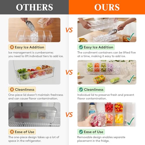 Lifewit Chilled Condiment Container with Individual Lids & Handle Design