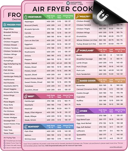 Air Fryer Cheat Sheet Set, AirFryer Cooking Guide Cook Time Chart - Pink - color: Pink