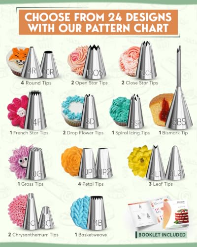 RFAQK 90PCs Cake Decorating Kit with Video Course for Beginners & Pros - color: White