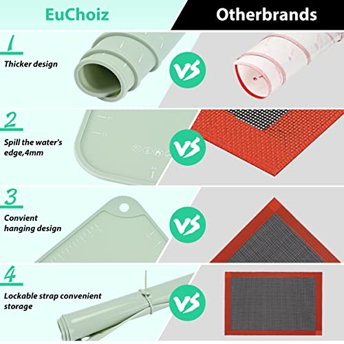Silicone Pastry Non Stick Baking Mat 28"*20" Dough Rolling Edge Heightening - color: Green, size: 28"L x 20"W