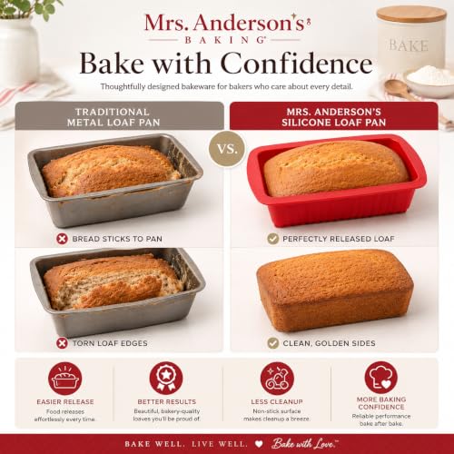 Mrs. Anderson's Baking Silicone Loaf Bread Pan, Non-Stick European-Grade Silicone - size: Loaf, 10-Inch