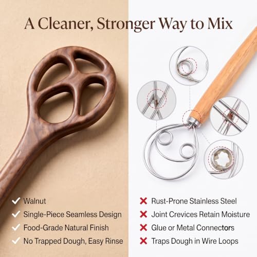 Premium Walnut Danish Dough Whisk, 12 Inch Solid Wooden Dough Whisk for Sourdough Whisk, Handheld Bread Whisk for Baking, Heavy Duty Pastry Batter Mixer Tool
