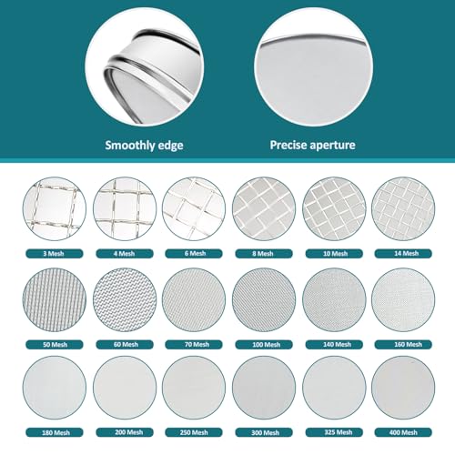 7.9" (20cm) 304 Stainless Steel Lab Sieve, 70 Mesh (0.25mm) Screen Sifter - size: 70Mesh(0.25mm)/Ф7.9in