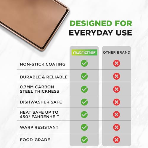 NutriChef 2-Piece Nonstick XL Cookie Sheets for Baking - 22" x 16" Stackable Extra Large Baking Sheet - Carbon Steel Baking Pans, PFOA, PFOS, PTFE Free- NCLGBP28 - color: Gold, size: 2-Pack