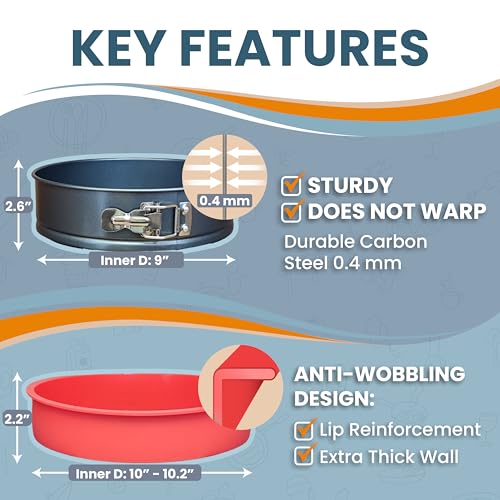 Spring Form Pan for Cheesecake, 9 Inch with Leakproof Silicone Sleeve