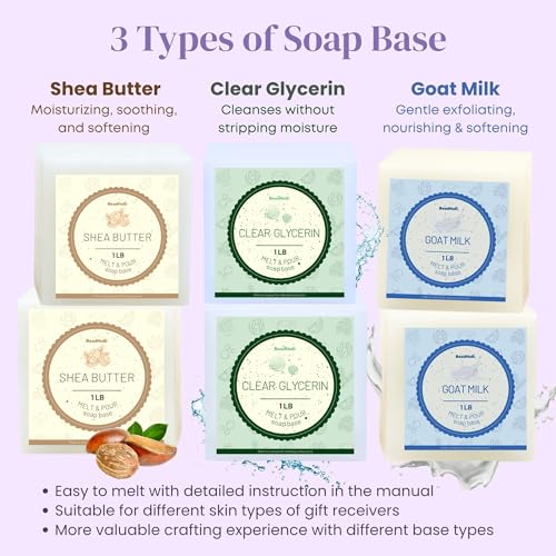 BeadHub Soap Making Kit for Adults Beginners | 6LBS Melt & Pour Soap Base - Shea Butter, Clear Glycerin & Goat Milk, All-in-one Deluxe Kit for Soaps with Fragrances, Colors, Making Tools & Supplies