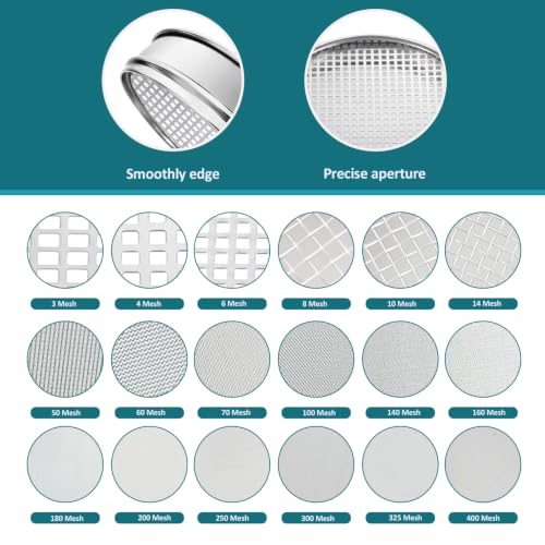 7.9" (20cm) 304 Stainless Steel Lab Sieve, 4 Mesh (4.75mm) Screen Sifter - size: 4Mesh(4.75mm)/Ф7.9in